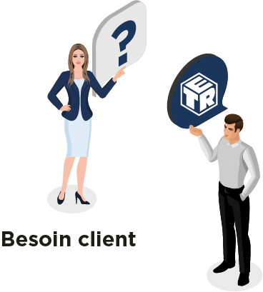 Besoin client